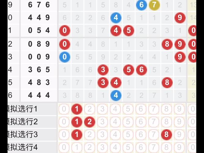 福彩3D定胆杀号专家，揭秘数字游戏中的智慧与策略3d定胆杀号最准专家