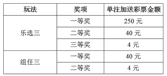 浙江15选5开奖，数字背后的幸运与梦想浙江15选5开奖号码结果