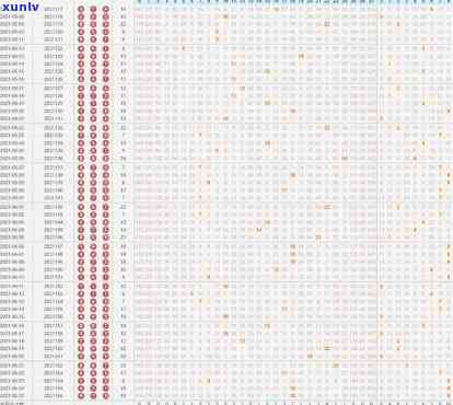 彩宝网福彩3D基本走势图带连线，揭秘数字背后的奥秘彩宝网福彩3d基本走势图带连线新浪