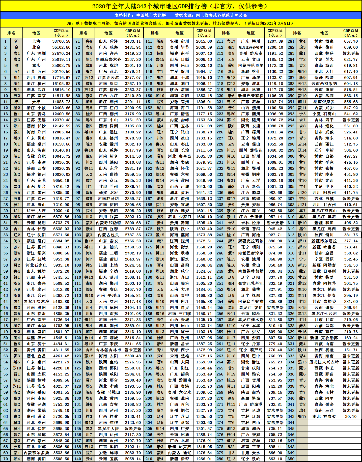 排三开机号与排列三试机号的奥秘排三开机号排列三试机号牛彩网