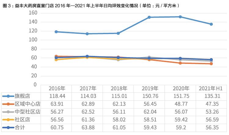 探索北京3D开奖结果走势图，数字背后的奥秘与趋势分析北京3d开奖结果走势图牛彩网