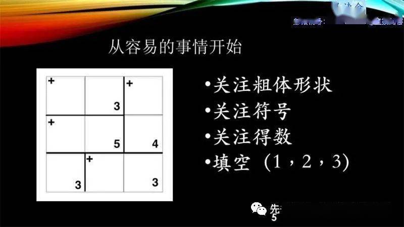 九宫格，解锁彩票预测的神秘之门？九宫测彩票最准的方法数字