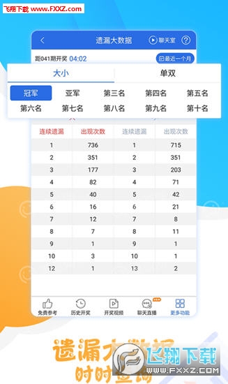 吉林11选五，揭秘走势图背后的奥秘吉林11选五的走势图看看