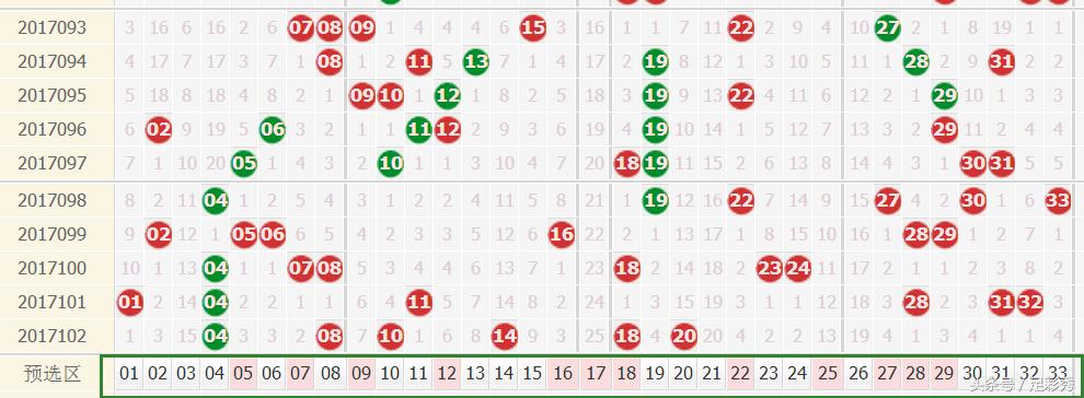 2017103期双色球开奖结果，梦想与幸运的碰撞2017103期双色球开奖结果查询