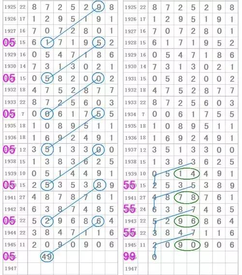 揭秘七星彩现场直播开奖，公正、透明与科技力量的完美融合七星彩现场直播开奖视频