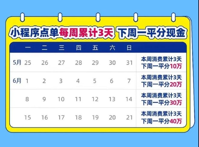 彩票排列5，解锁数字的奥秘与长条图的魅力排列五开奖长条图规