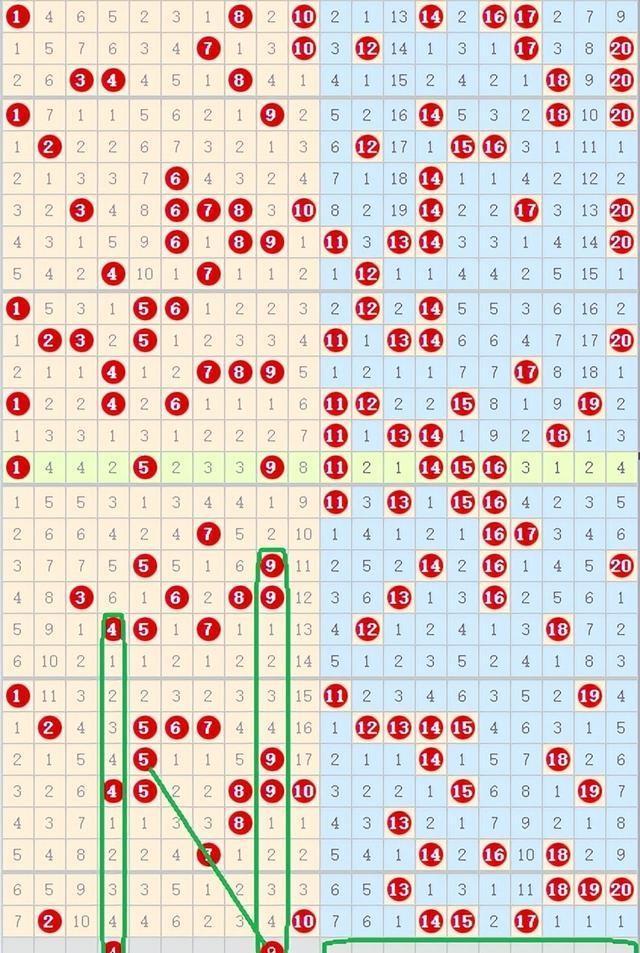 福彩快乐8，大小走势图——解锁数字游戏的新视角福彩快乐8大小走势图新浪