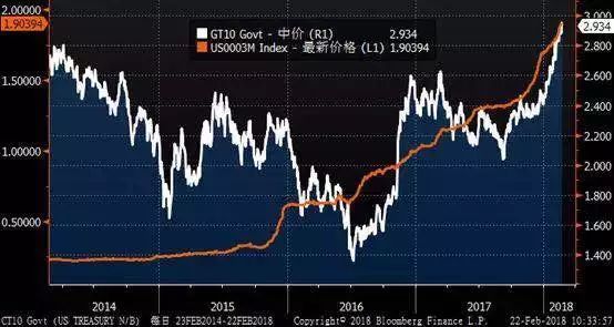 探索上海快3开奖走势图，数字背后的奥秘与乐趣上海快3开奖走势图号