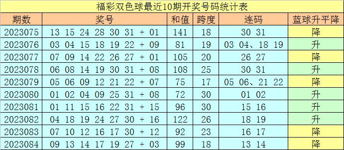 梦想与幸运 第4页