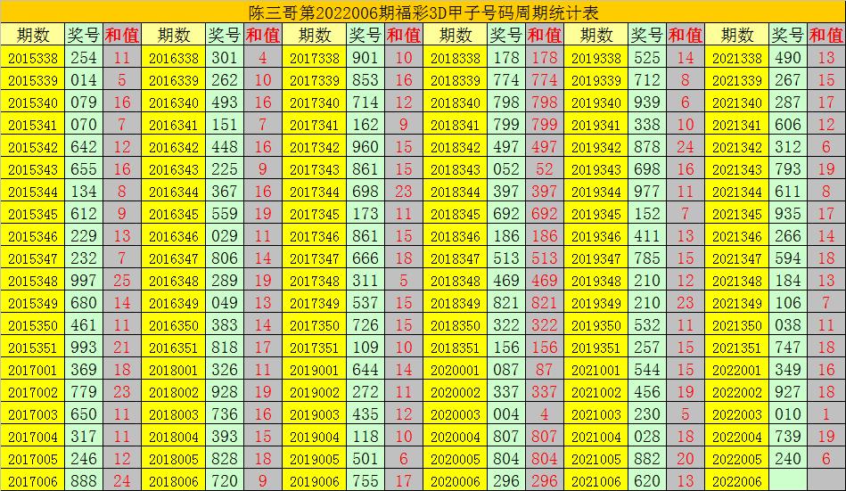 教你轻松掌握万能四码使用技巧教你万能四码使用方法拆解