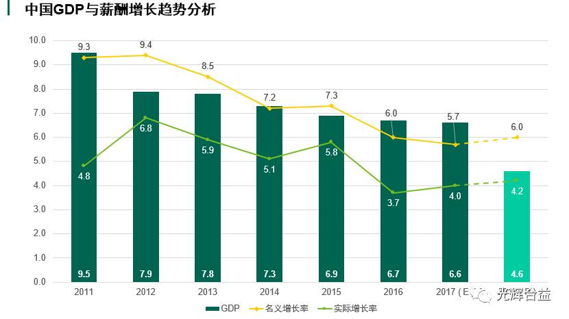 3D走势图专业版，解锁数据连线的奥秘3d走势图专业版连线专业版彩经网