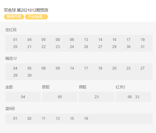 探索双色球近三十期走势图，揭秘数字背后的奥秘双色球近三十期走势图新浪