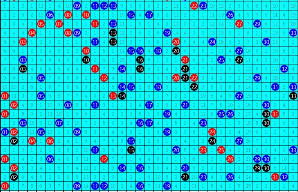 探索双色球2020092，数字背后的幸运与希望双色球2020092期开奖结果