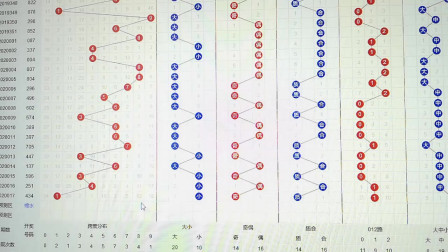 今日小龙3d和值谜专区，揭秘数字背后的奥秘今日3d小龙和值谜天齐网