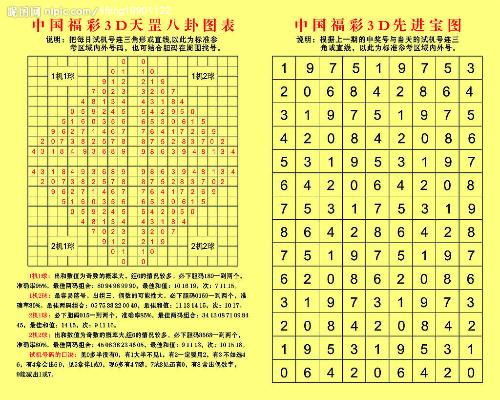 福彩3D与三毛布衣图库，探索数字与艺术的奇妙融合福彩3D三毛布衣图库红五图库