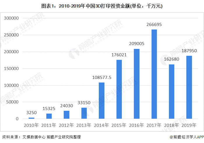 3D专家预测推荐汇总，洞悉未来，精准投注3D专家预测推荐汇总牛彩网