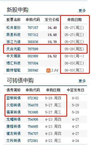 探索双色球100期基本走势，彩吧助手的智慧之光双色球100期基本走势图彩吧助手下载