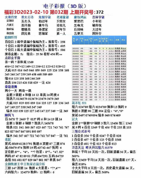 今天的3D字谜三字诀，解锁思维与创意的钥匙今天的3d字谜三字诀乐彩网