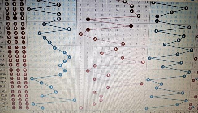 揭秘排列3，开奖结果背后的数字游戏3d开奖结果排列3