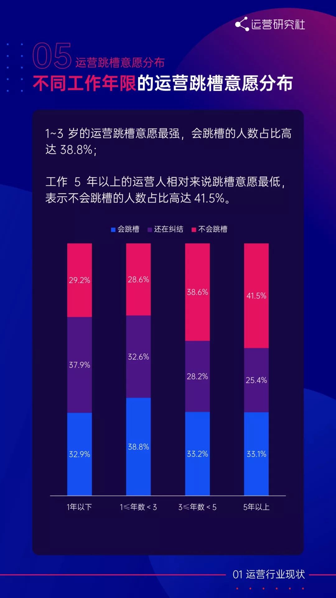 排列三开机号历史查询