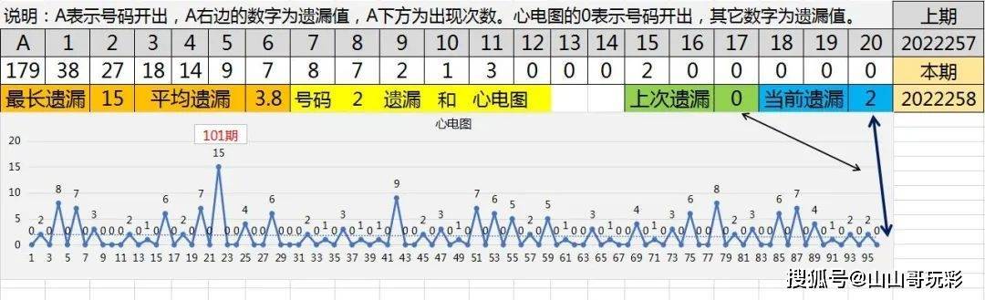 燕赵风采20选5，探寻数字背后的幸运密码燕赵风采20选5走势图彩经网