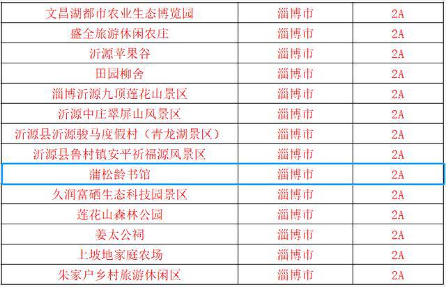 探索3D彩票的奇妙之旅，揭秘最近100期开机号3d最近100期开机号是什么号码