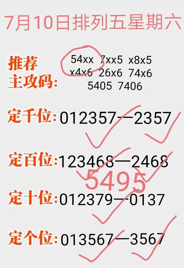 今晚排列五开奖结果揭秘，数字背后的幸运与期待排列五开奖结果今天晚上号码查询l