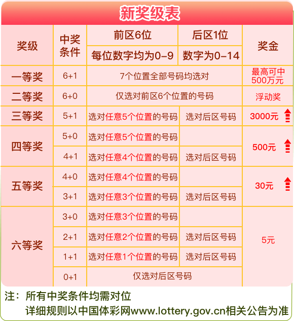 最新四场进球彩开奖结果揭晓，足球盛宴的精彩瞬间与幸运之星的闪耀四场进球彩最新开奖结果和奖金