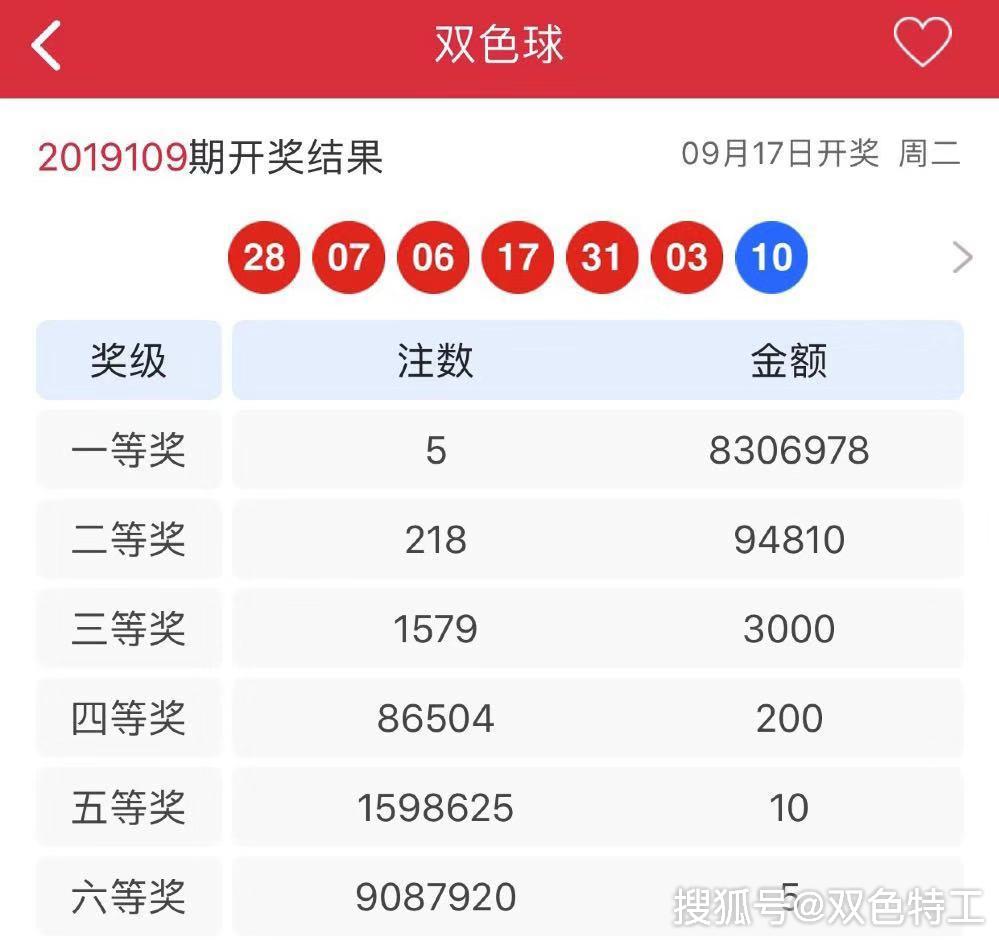 探索双色球2022140期开奖视频，揭秘幸运之门的奥秘双色球2020140开奖结果