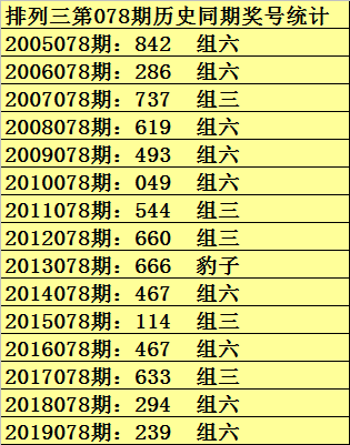 排列三开机号，乐彩网上的数字游戏与理性投注排列三关注码乐彩网