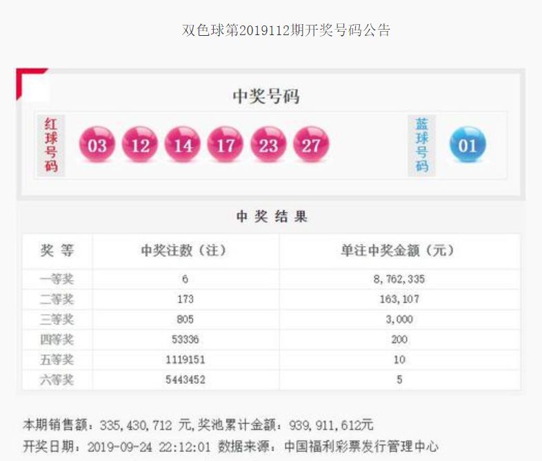 探秘双色球138期，揭秘开奖号码的奥秘与乐趣双色球138期开奖号码查询24年