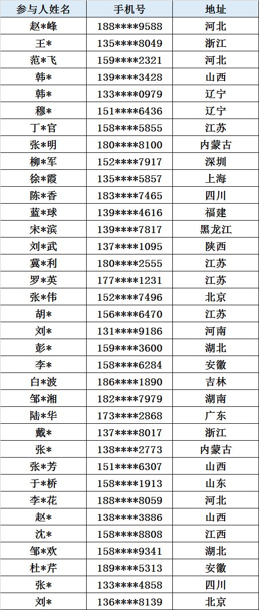 2014年双色球2014017期开奖揭秘，幸运与希望的碰撞2014017双色球开奖结果