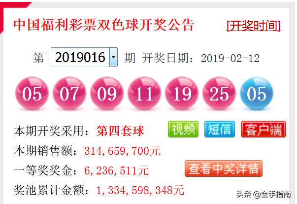 探索双色球76期开奖号码的奥秘，揭秘与乐趣并存双色球76期开奖号码查询2021