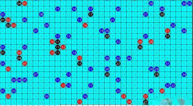 大乐透综合走势图分析，洞悉数字背后的奥秘大乐透综合走势图分析牛彩网