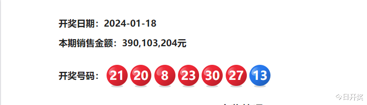 2024年双色球2024055期开奖结果揭晓，梦想与幸运的碰撞双色球2o21o54期开奖结果