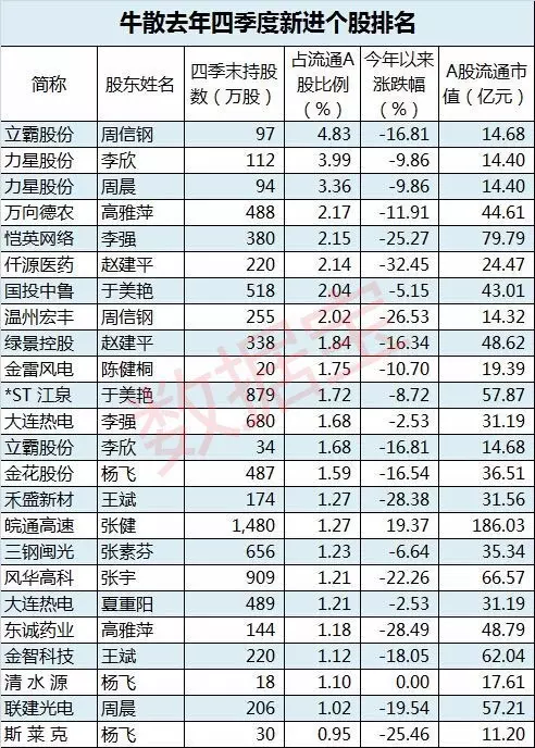 浙江11选五走势图，揭秘一定牛的背后逻辑浙江11选五的走势图一定牛