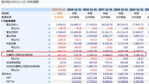 福彩中心FC一开机号与金码，揭秘背后的奥秘与玩法指南福彩中心开机号金码对应码