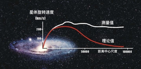 探索今日排列三的神秘面纱，开机号与试机号的奥秘今天排列三开机号试机号查询