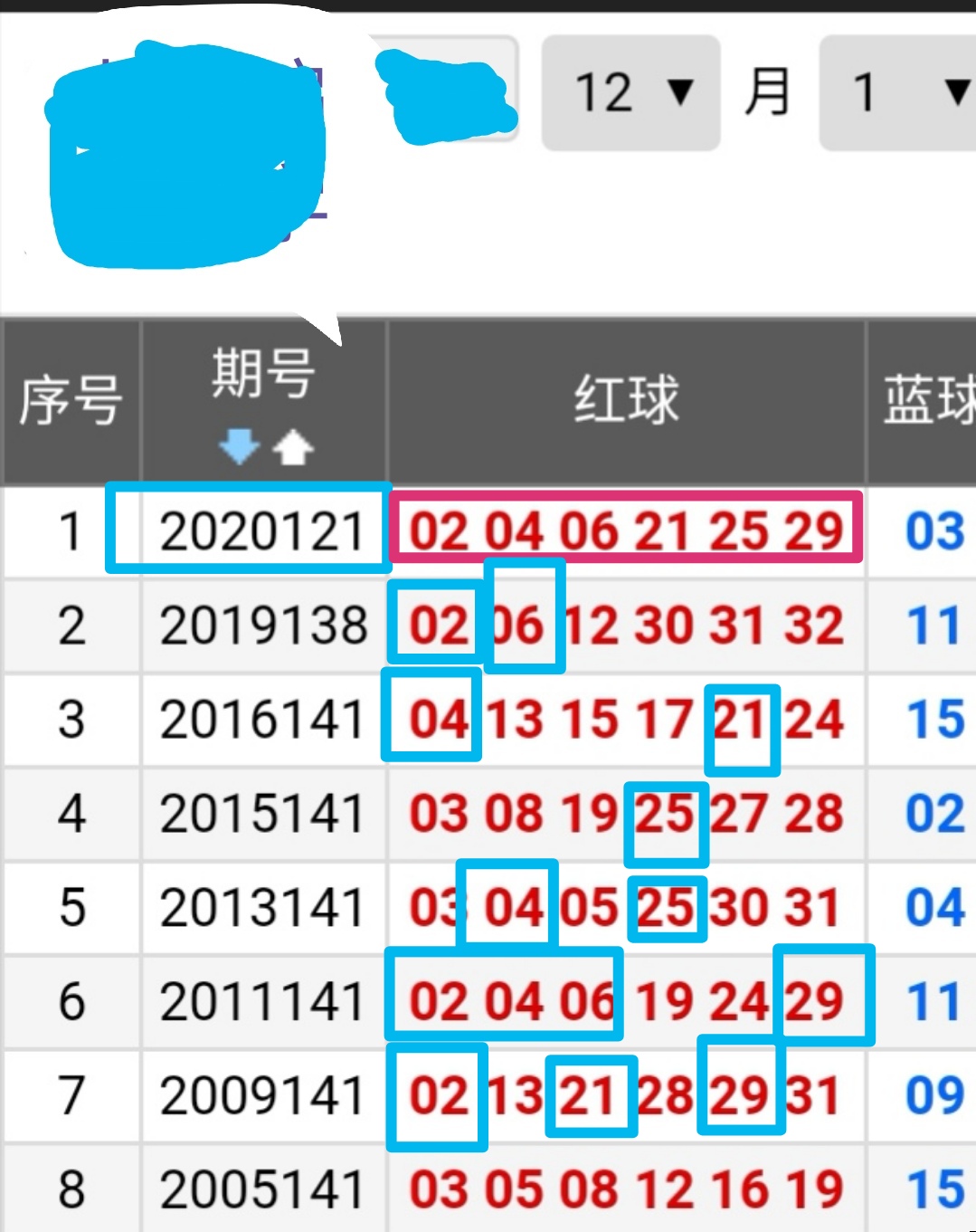 2013098期双色球开奖结果揭晓，幸运数字背后的故事双色球2013098期开奖号码