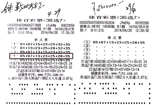 福建36选7，体彩300期走势分析体彩福建36选7走势图100期