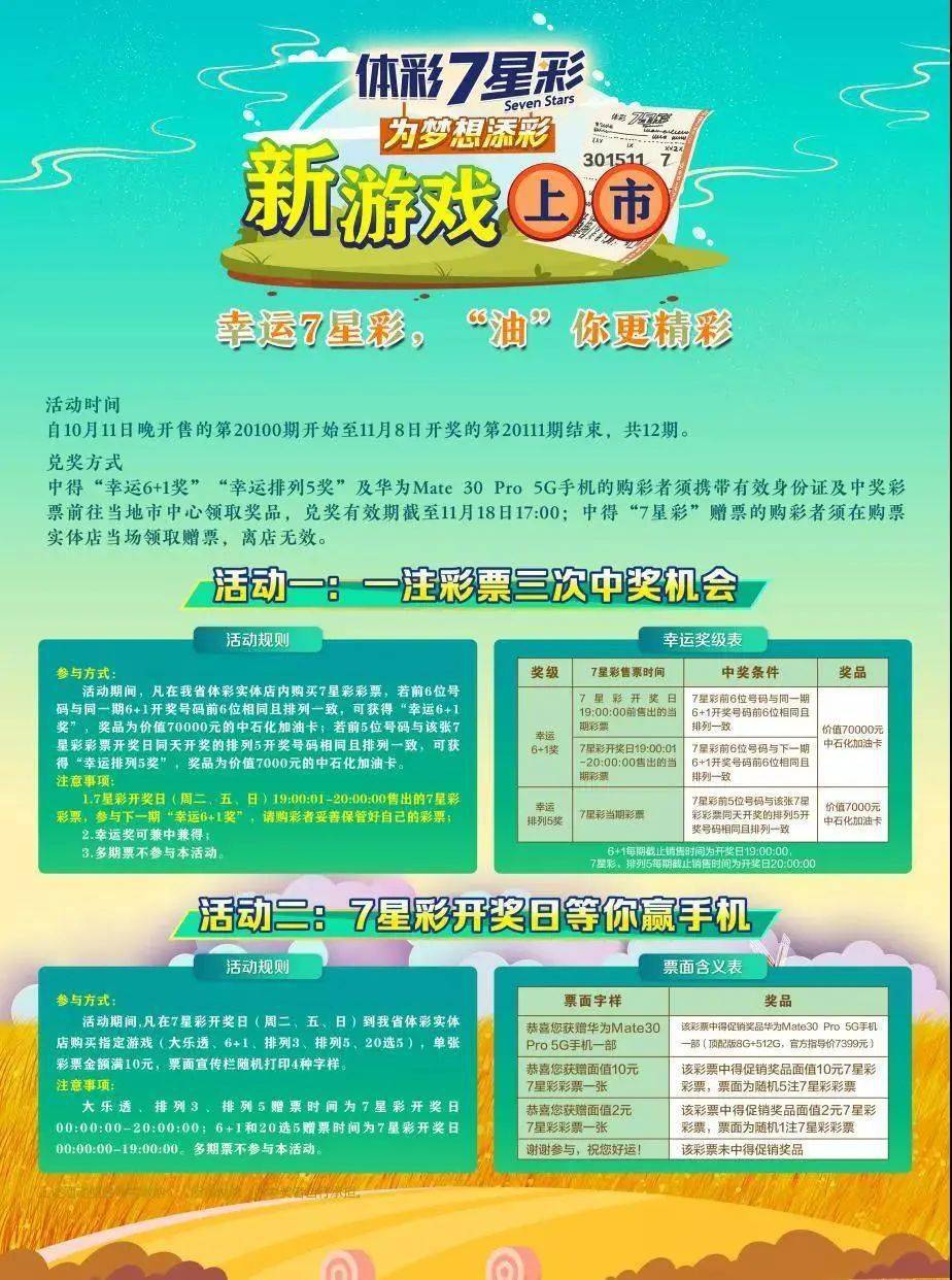 最新福建体彩31选7开奖结果揭晓，幸运数字照亮彩民梦想最新福建体彩31选7开奖结果查询今天开奖号码