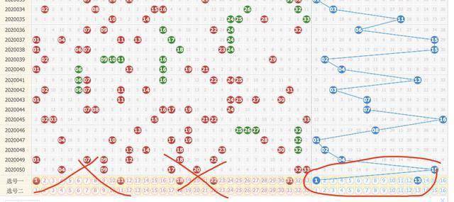 探索双色球全部走势图，揭秘数字背后的奥秘双色球全部走势图(超长版)浙江风采网排三体彩排列五