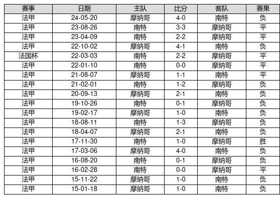 探索新浪足彩胜负彩14场，深度解析与策略指南新浪足彩胜负彩14场分析