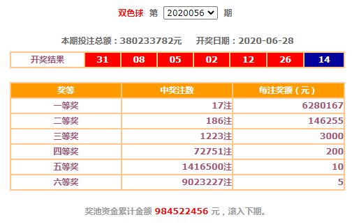 双色球今日开机号与试机号查询全攻略，揭秘选号技巧与注意事项双色球今天开机号试机号查询家彩