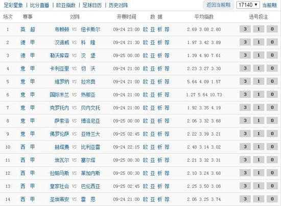 足彩胜负彩500，深度分析与策略指南足彩胜负彩500分析天天盈球