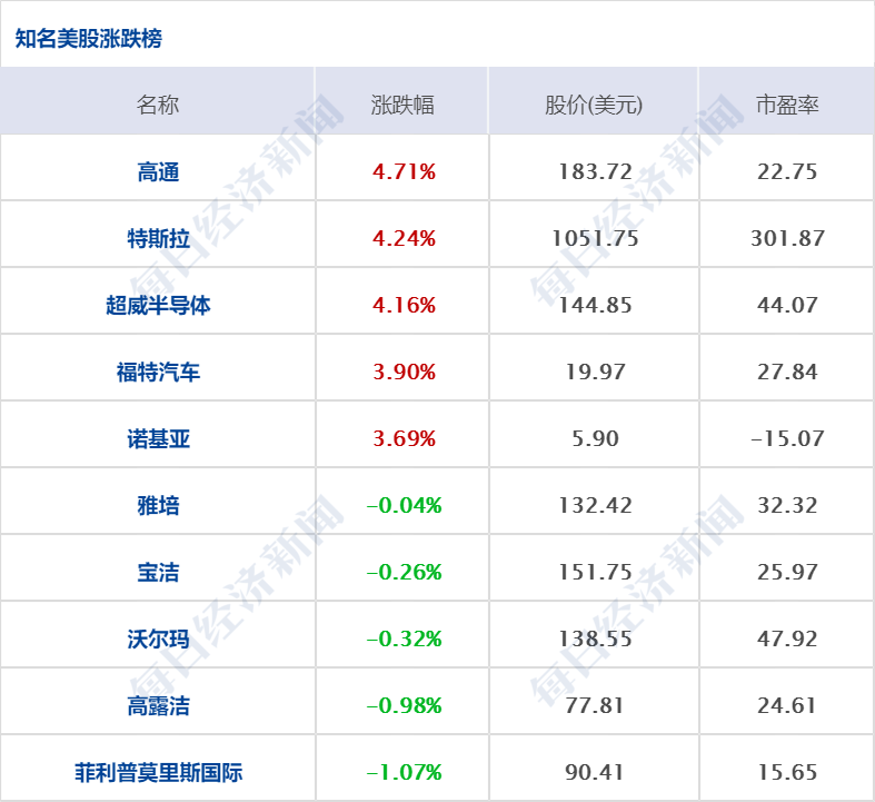 36选7，探寻历史开奖轨迹的奇妙之旅36选7开奖结果历史记录第100期