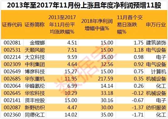 探索大乐透近100期综合走势图，揭秘数字背后的秘密大乐透近100期综合走势图带连线图