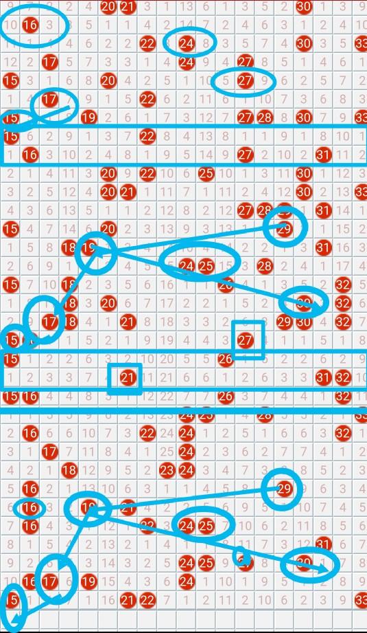 双色球200期基本走势图图表，解析与预测双色球200期基本走势图图表新浪爱彩