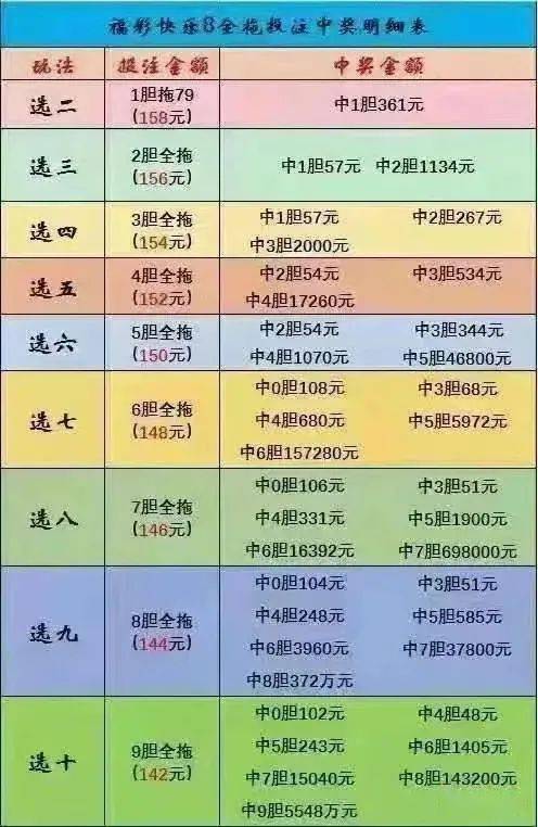 探索体彩排三和值尾的奥秘，数字游戏中的智慧与乐趣体彩排三和值尾走势