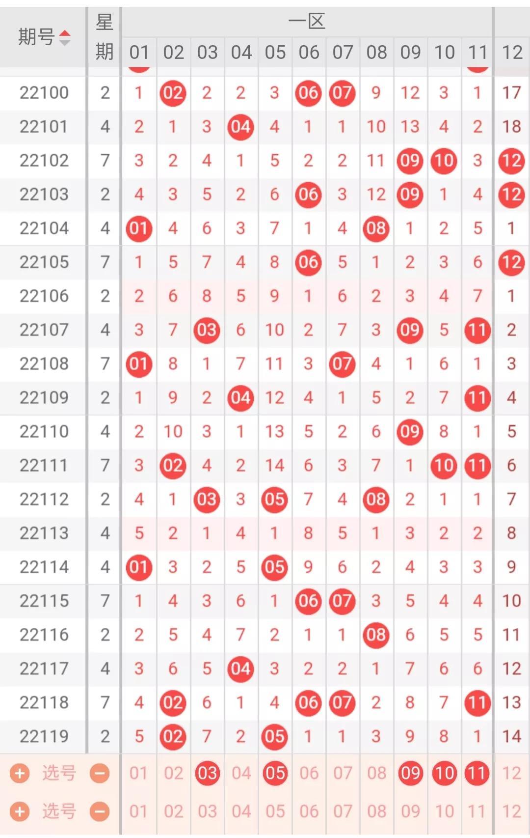 探索双色球基本走势图30，揭秘数字背后的奥秘双色球基本走势图300期带连线